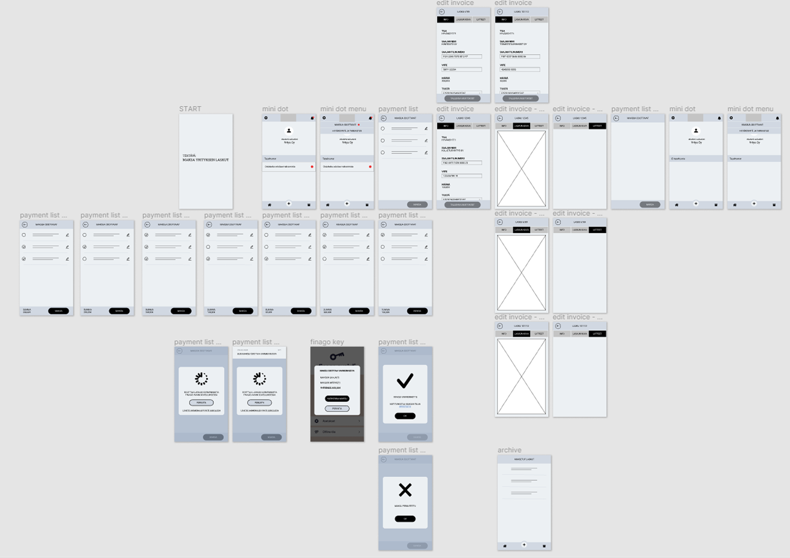 Final prototype wireframe