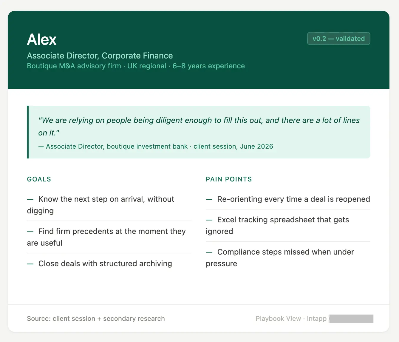 Persona card: Alex, M&A Advisory Professional