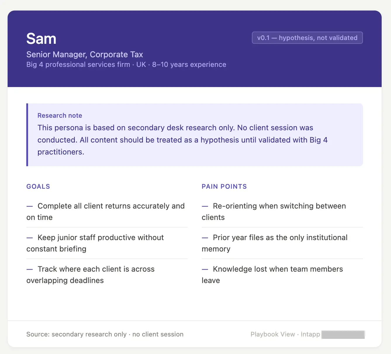 Persona card: Sam, Corporate Tax Practitioner, Big 4