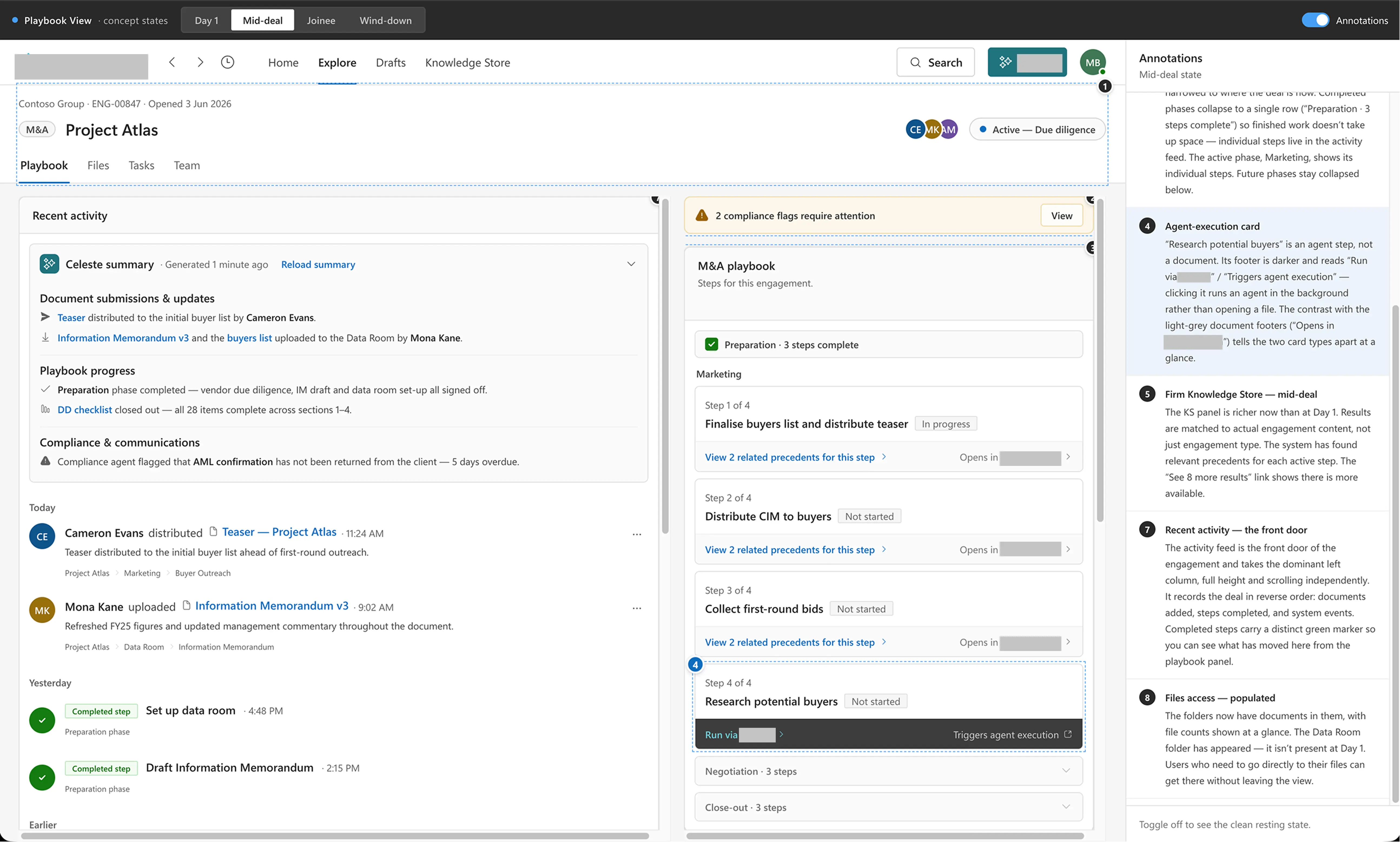 Interactive prototype showing one lifecycle state