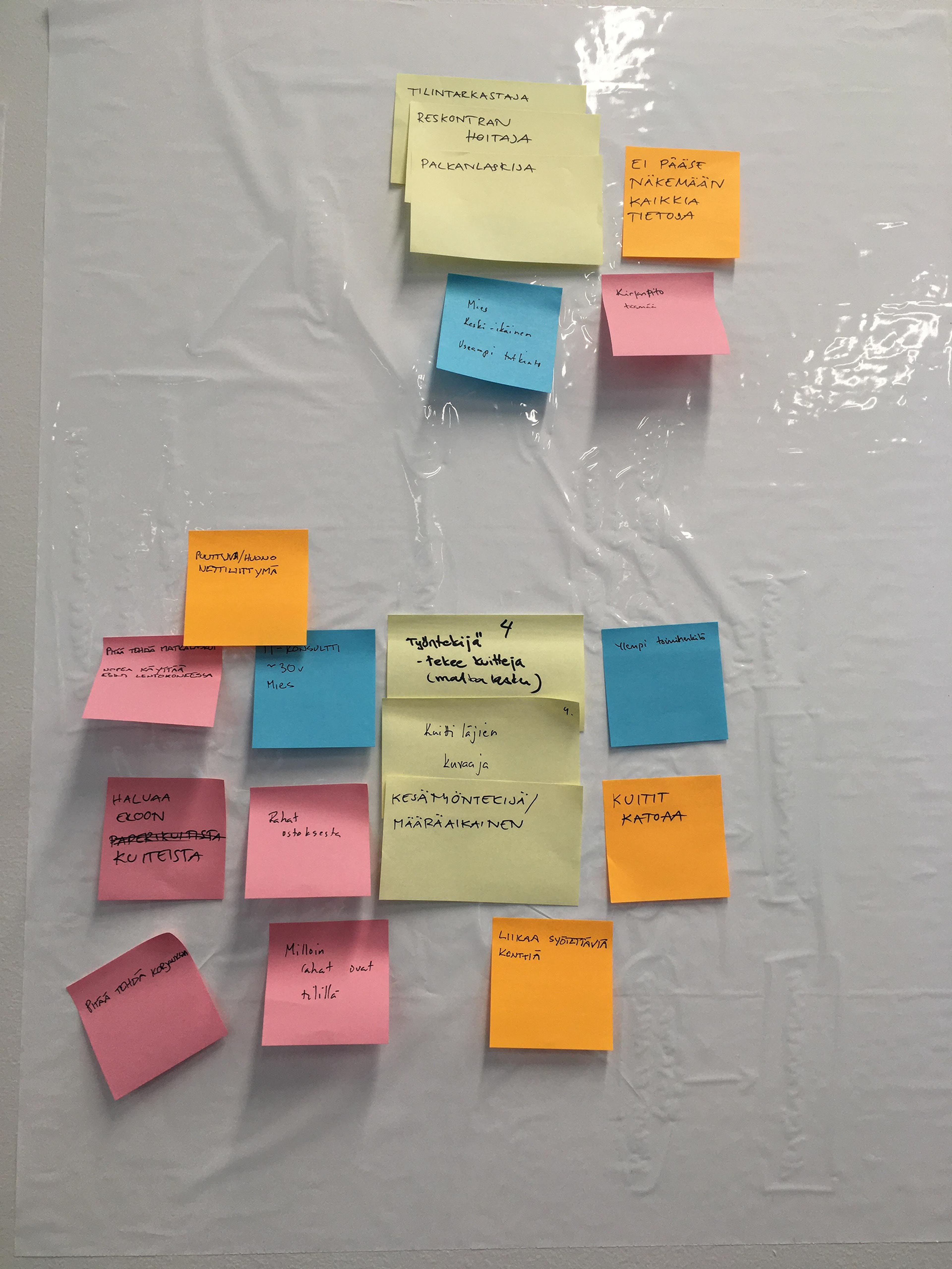 Proto-persona workshop with the development team